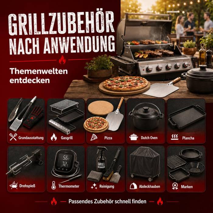 Übersicht verschiedener Grillzubehör-Themenwelten