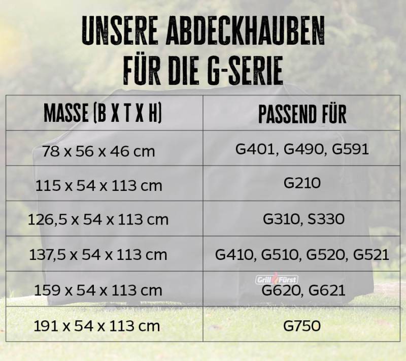 Grillfürst Abdeckhaube 159 x 54 x 113 cm für Grillfürst G620, G621 / Enders Monroe Pro 3, Pro 4