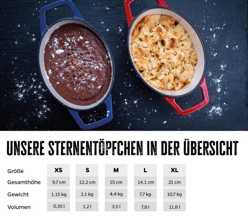 Grillfürst Dutch Oven Sternentöpfchen / Gusseisen Bräter - emailliert - M - rot