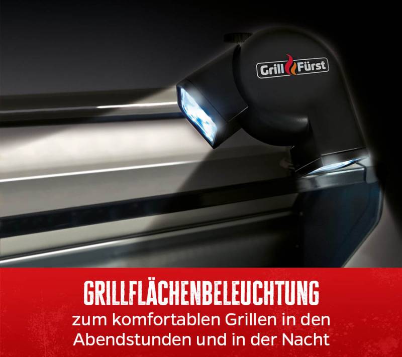 Grillfürst Universal LED Grilllampe / Grilllicht / Grifflicht - mit 2 schwenkbaren Leuchtköpfen