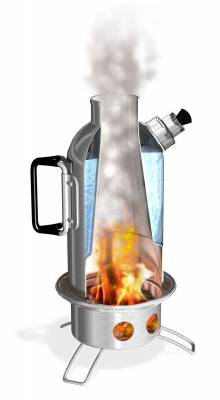 Das Funktionsprinzip der Petromax Feuerkanne Das Funktionsprinzip der Petromax Feuerkanne